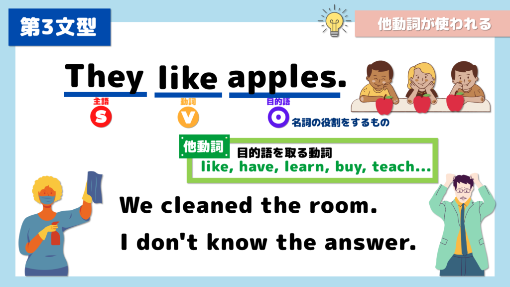 これだけ押さえよう 英語の5文型のポイントと見分け方をわかりやすく解説 038 みんなの基礎英語